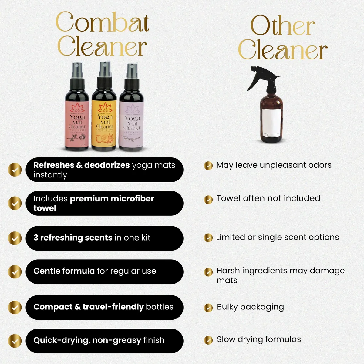 Combat Cleaner Kit de spray limpiador de esterilla de yoga (paquete de 3) incluye una toalla de microfibra, restaura y refresca las esterillas de yoga (lavanda, rosas frescas, cítricos energéticos) foto 3
