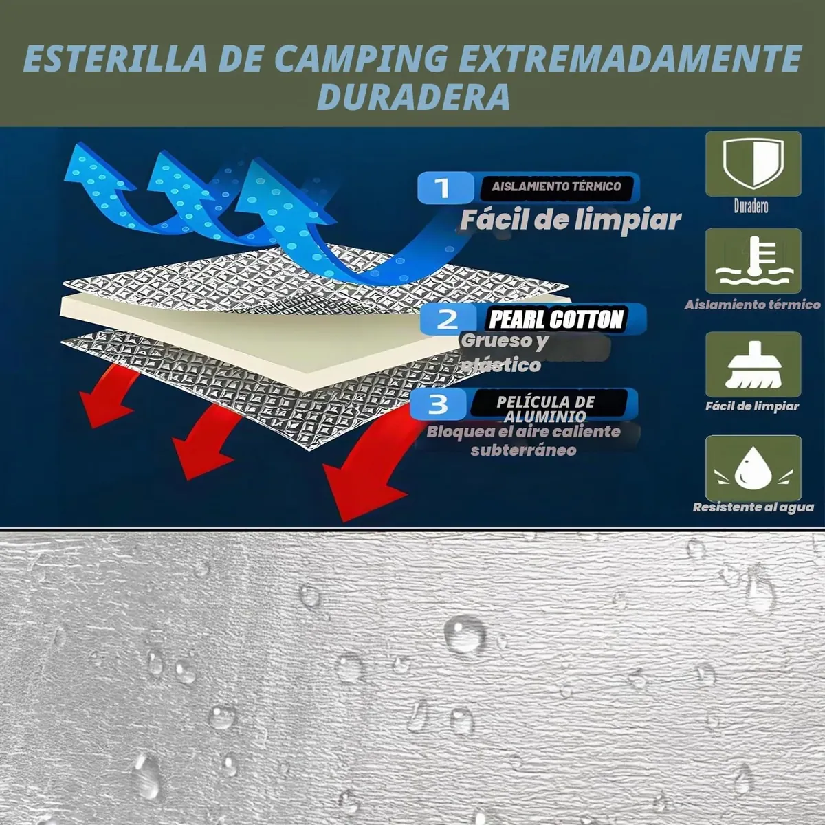 Esterilla Aislante De Aluminio Esterilla Camping 100 x 200 cm Esterilla Aislante De Aluminio Estera De Camping Térmica Aislante,para Exteriores para Camping, Alfombra foto 2