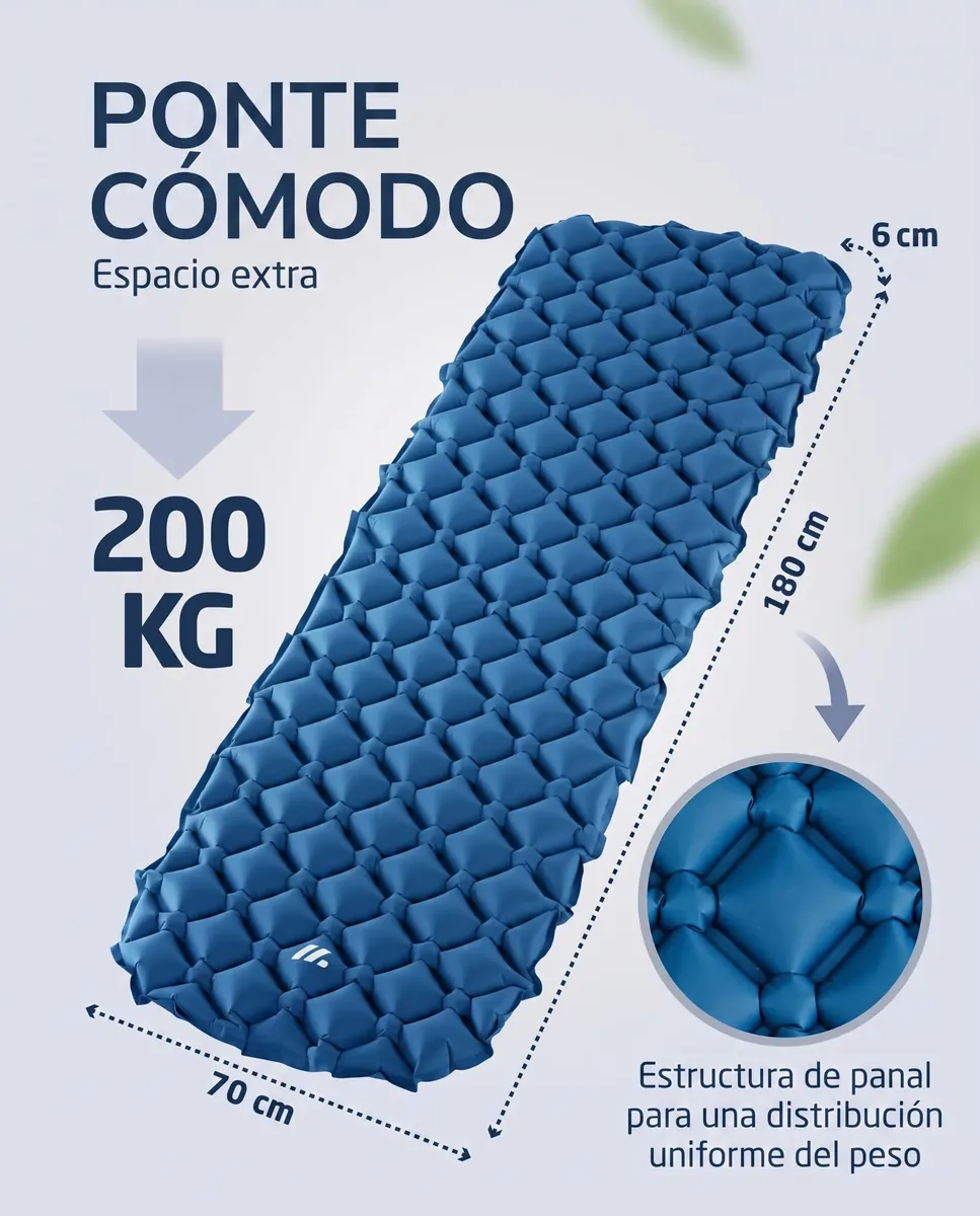 NORDMUT® Colchoneta Ultraligera [con Kit de Reparación] – Colchón Inflable de Camping, Tamaño Compacto – Colchoneta Outdoor Impermeable para Tienda & Festivales (Azul) foto 5