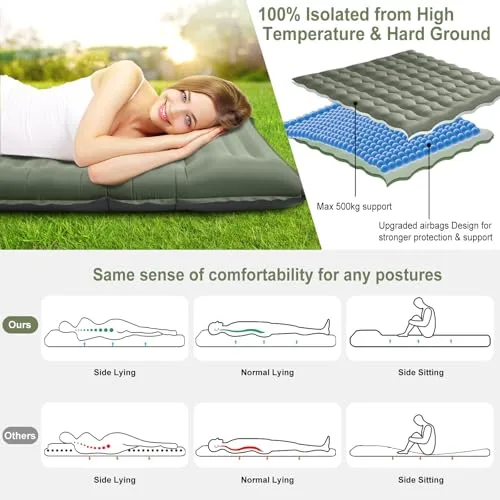 WARMTUYO 12CM Engrosado Esterilla Camping Colchon Autohinchable, Ultraligero y Inchable Colchón con Almohada y Bomba de Pie, Colchón de Aire Portátil para Camping Viajes Exteriores Senderismo Playa foto 3