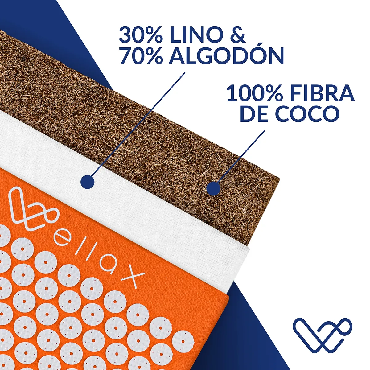 Wellax [El original] – Esterilla de acupresión con cojín – Relleno de 100% fibra de coco – Alivia la tensión y promueve la circulación sanguínea – Alfombrilla de masaje con cojín de acupresión foto 2