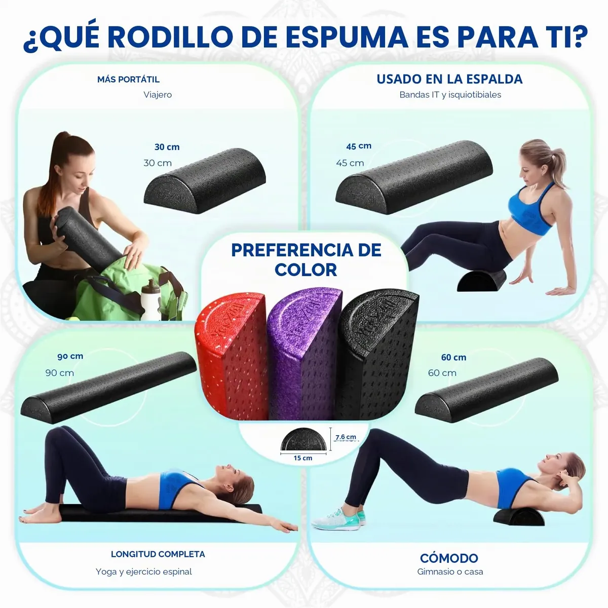 Yes4All Rodillo de Espuma Media Caña de Alta Densidad EPP para Espalda, Rodillo de Ejercicio para Yoga, Pilates y Estiramientos - 30, 45, 60, 90 cm foto 2