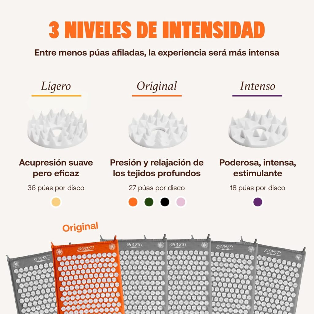 Detalle de los picos de la Esterilla de Acupresión Shaktimat que estimulan puntos energéticos clave del cuerpo.