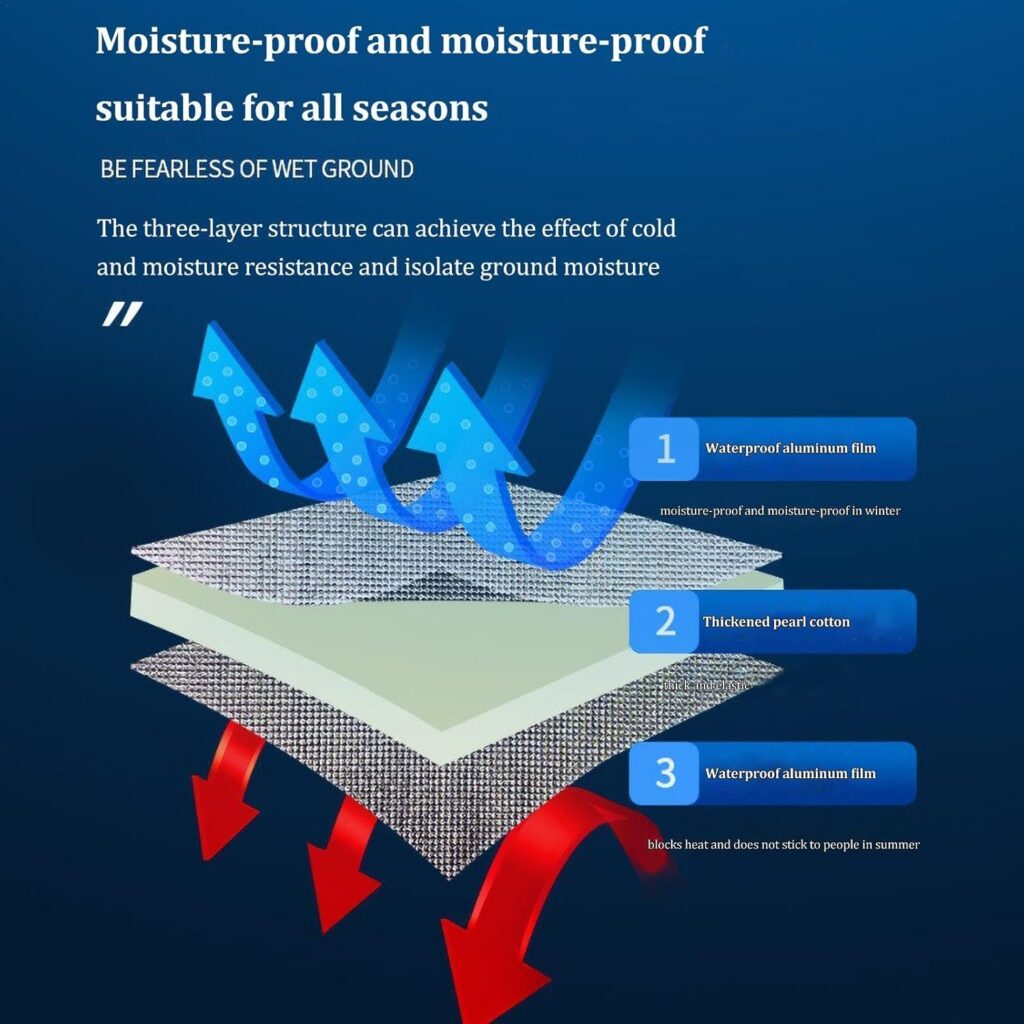 Con la Esterilla Aislante de Aluminio para Camping, mantente seco y aislado del frío en tus aventuras al aire libre.